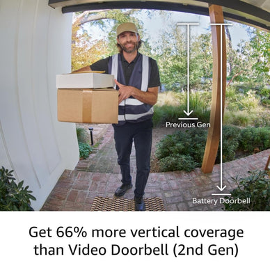 "Embrace Peace of Mind at Your Doorstep"
